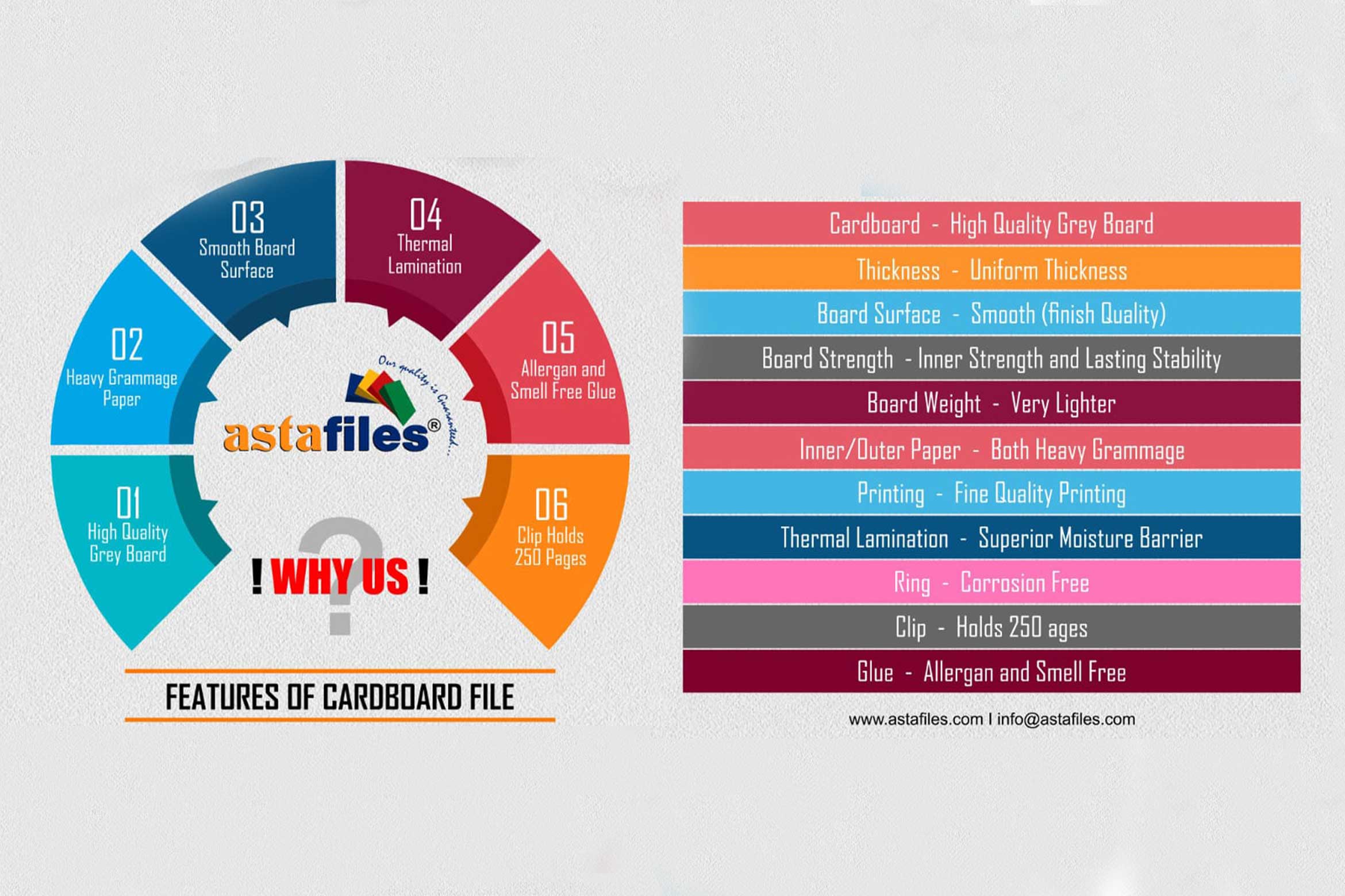 Why Choose Asta Files for Cardboard Files?